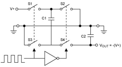 Basic topology of a charge pump